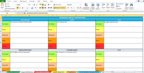 Business Impact Assessment Template