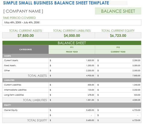 Business Plan Balance Sheet Template