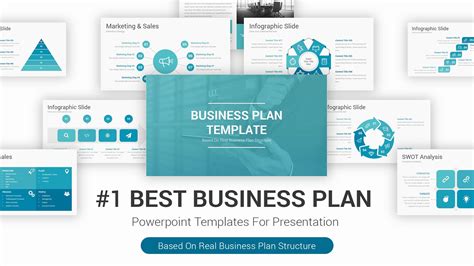 Business Plan Presentation Template Ppt