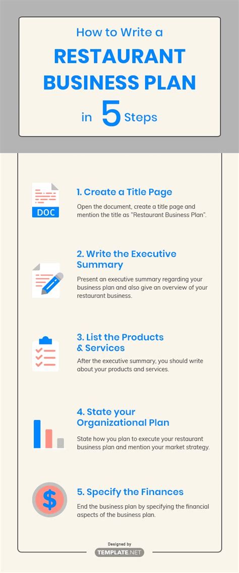 Business Plan Template For Restaurant