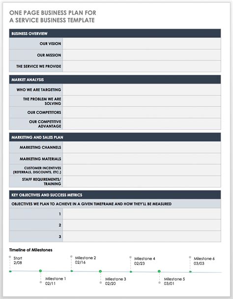 Business Plan Template Uk