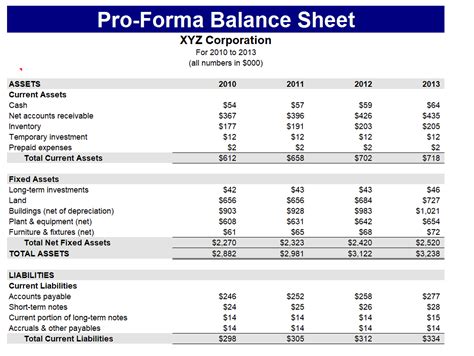 Business Pro Forma Template