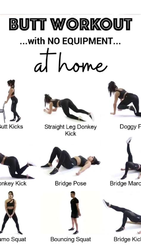 Butt Workout Chart For Various Parts Of The Butt