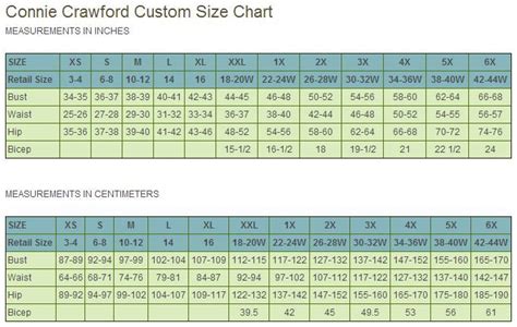 Butterick Size Chart