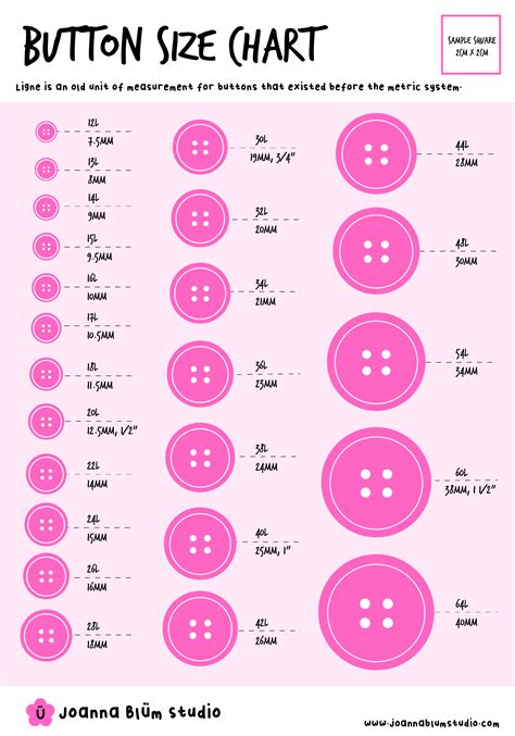 Button Sizes Chart