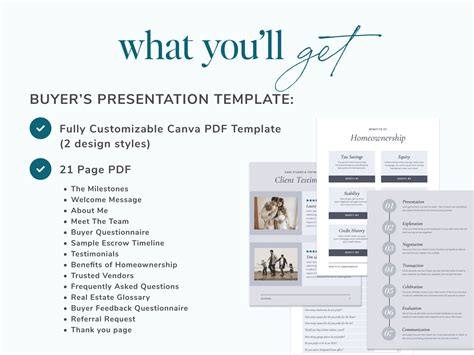 Buyer Presentation Template