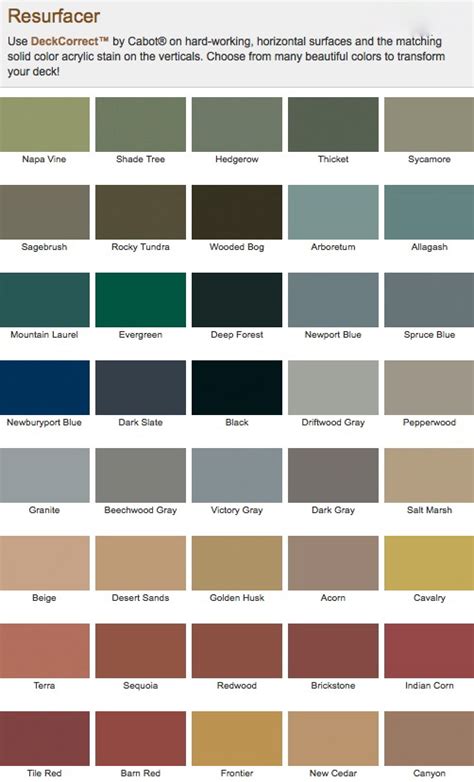 Cabot Deck Correct Color Chart
