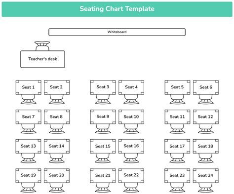 Cafeteria Seating Chart Template
