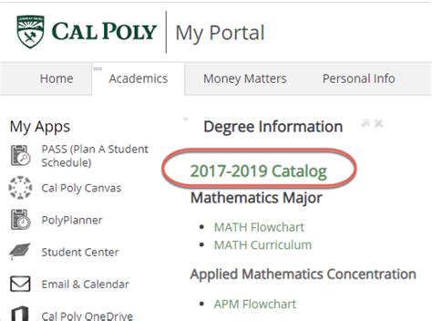 Cal Poly San Luis Obispo Course Catalog