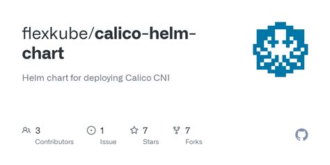Calico Helm Chart