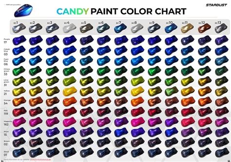 Candy Paint Color Chart