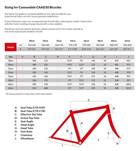 Cannondale Bike Fit Chart