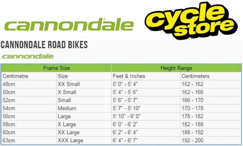 Cannondale Sizing Chart