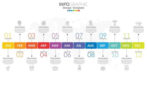 Canva Timeline Template