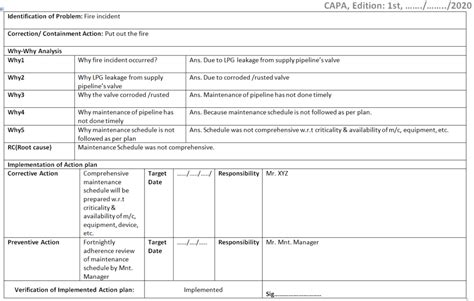 Capa Plan Template
