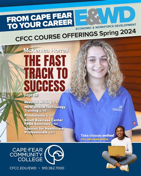 Cape Fear Community College Course Catalog
