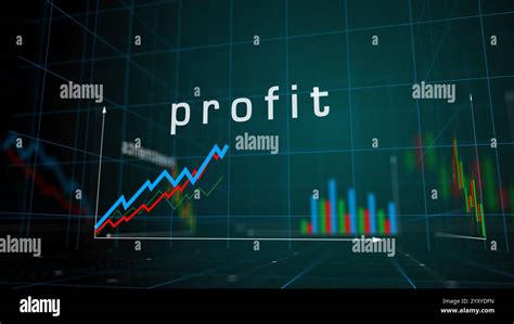 Capital Charts