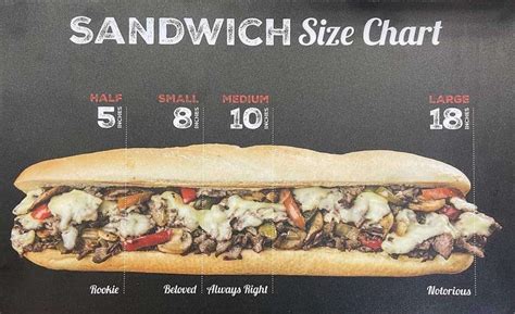 Capriottis Size Chart