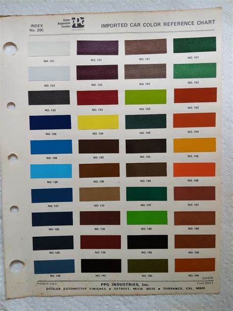 Car Paint Color Catalogue