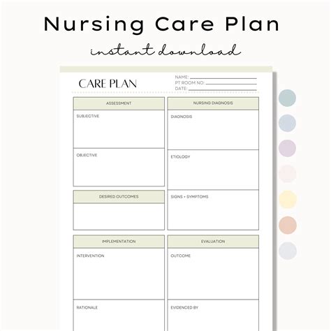 Care Plan Template Nursing