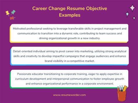 Career Change Resume Objective Examples