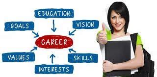 Career Counseling Course Online
