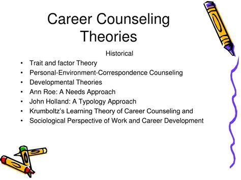 Career Counseling Theorists