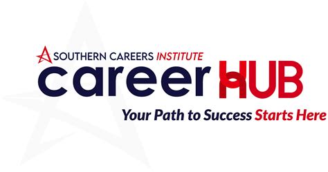 Career Hub Sci