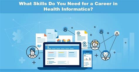Career In Health Informatics