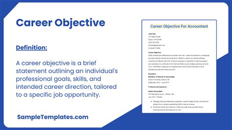 Career Objective Examples