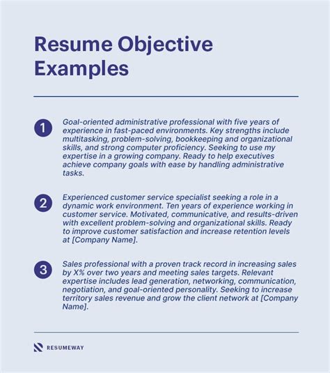 Career Objective For Cv Sample