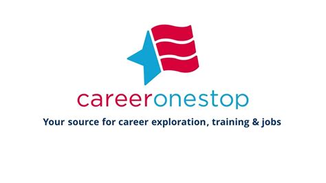 Career Onestop.org