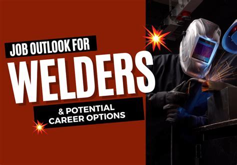 Career Outlook For Welders