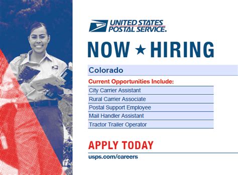 Career Positions Usps