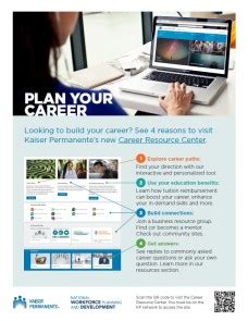 Career Resource Center