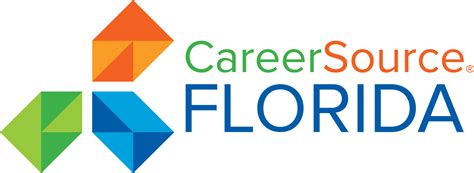 Career Source Jacksonville Fl
