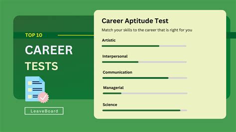 Career Tests Free