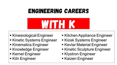 Career That Starts With K