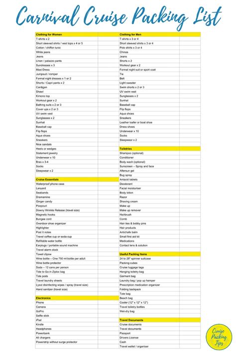 Carnival Cruise Packing List Printable