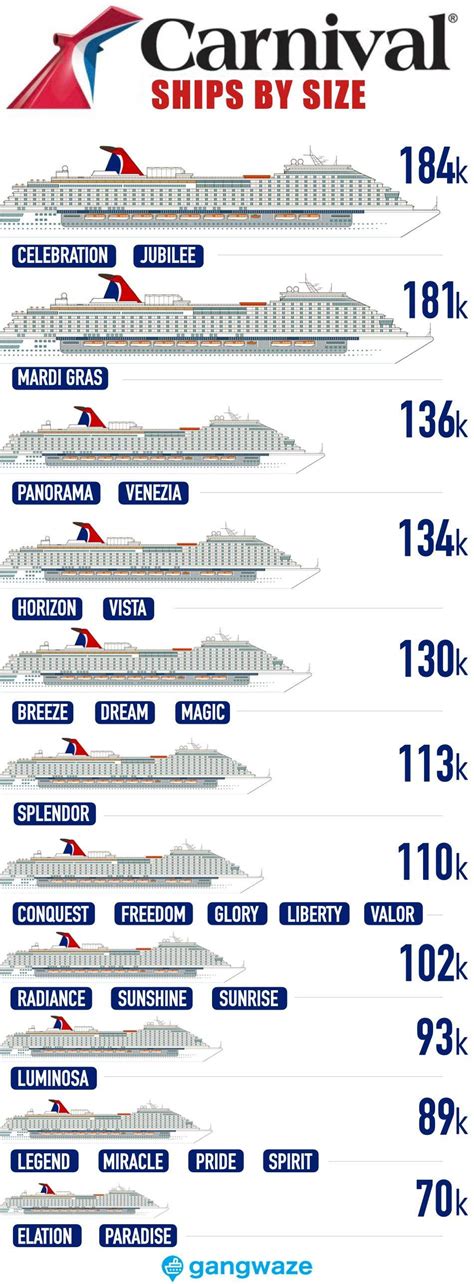 Carnival Size Chart
