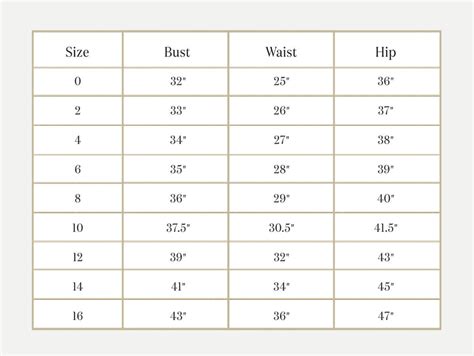 Carolina Herrera Size Chart