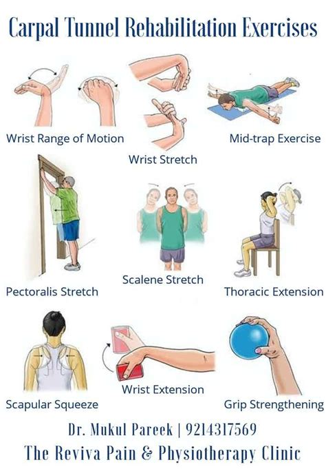 Carpal Tunnel Exercises Printable