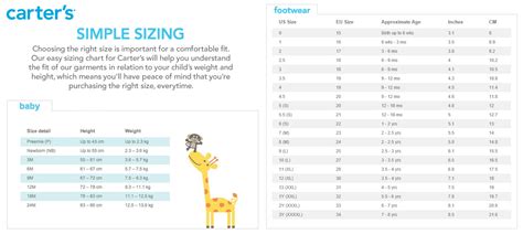 Carters Pajamas Size Chart