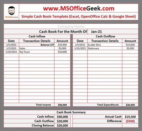 Cash Book Template