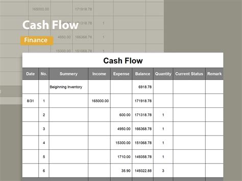 Cash Flow Chart Excel