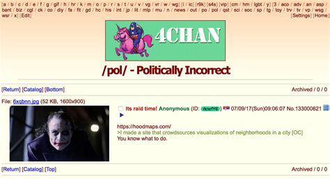 Catalog 4chan Gif