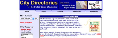 Catalog Listing Style For City Directories