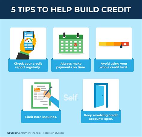 Cataloges To Help U Build Your Credit