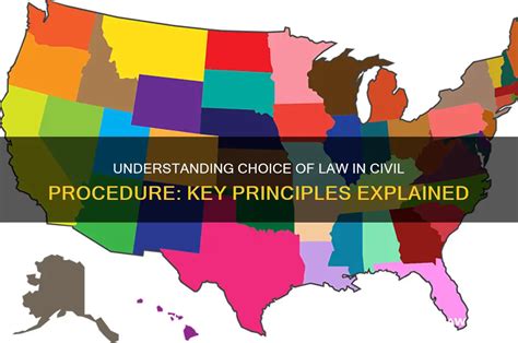 Cataloging Procedure Law