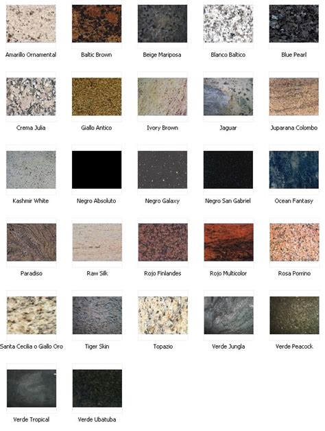 Catalogo De Granito